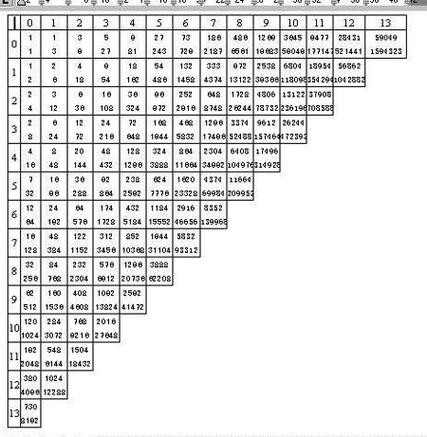 世界杯竞猜平台:高手推荐的投注技巧分享 世界杯竞猜平台:高手推荐的投注技巧分享