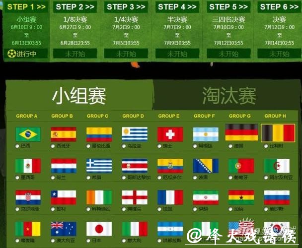 世界杯竞猜平台:高手推荐的投注技巧分享 世界杯竞猜平台:高手推荐的投注技巧分享