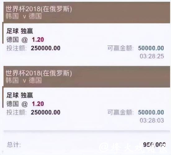 2026世界杯买球:如何选择稳妥的投注平台 2026世界杯买球:如何选择稳妥的投注平台