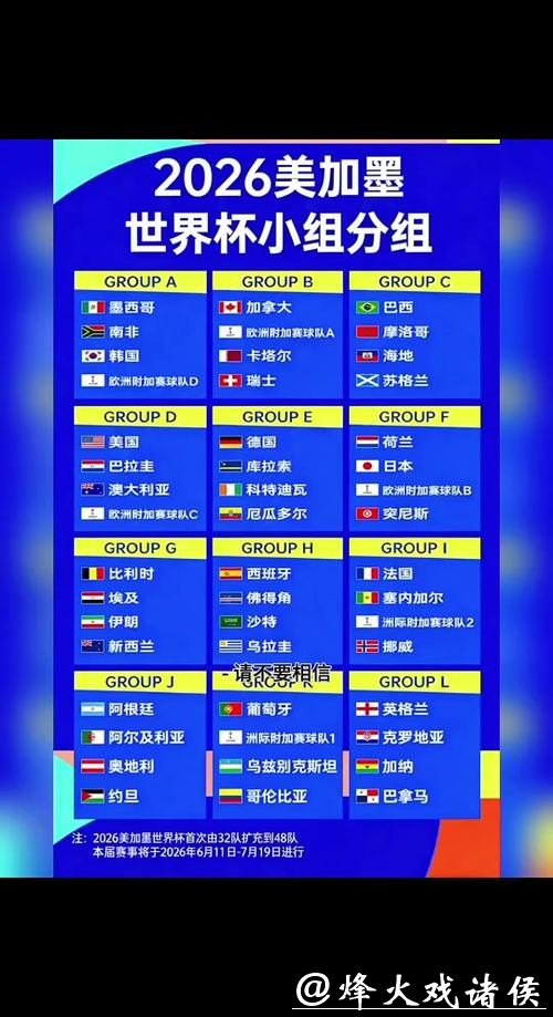 2026世界杯比分:历届世界杯比分大比较 2026世界杯比分:历届世界杯比分大比较