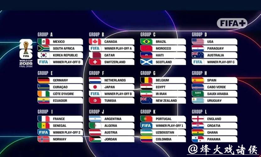 2026世界杯比分:历届世界杯比分大比较 2026世界杯比分:历届世界杯比分大比较