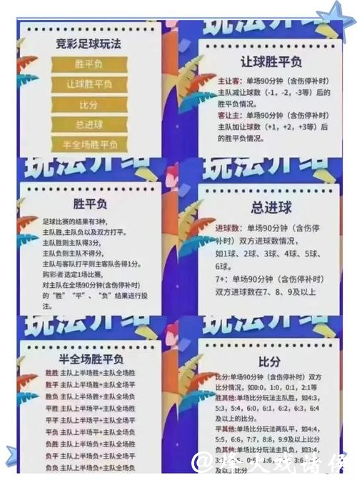 世界杯竞彩：比赛直播与投注结合