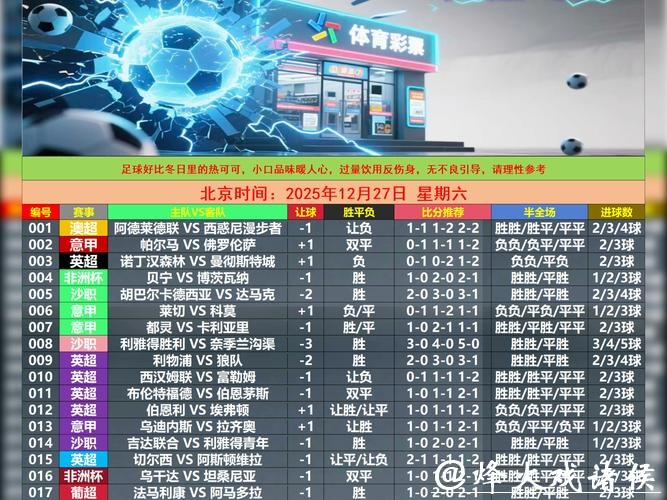 世界杯竞彩数据分析工具推荐 世界杯竞彩数据分析工具推荐