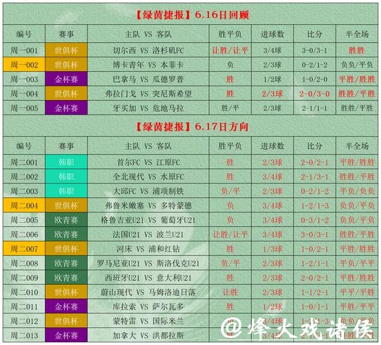 世界杯竞彩数据分析工具推荐 世界杯竞彩数据分析工具推荐