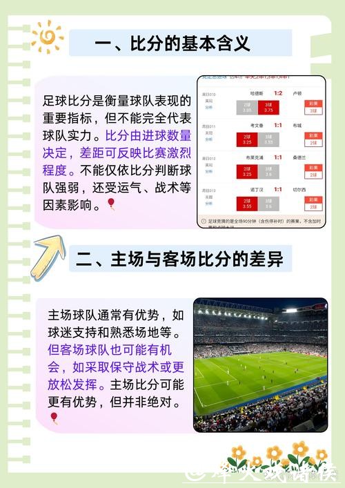 预测与现实:世界杯让球站的准确性 预测与现实:世界杯让球站的准确性