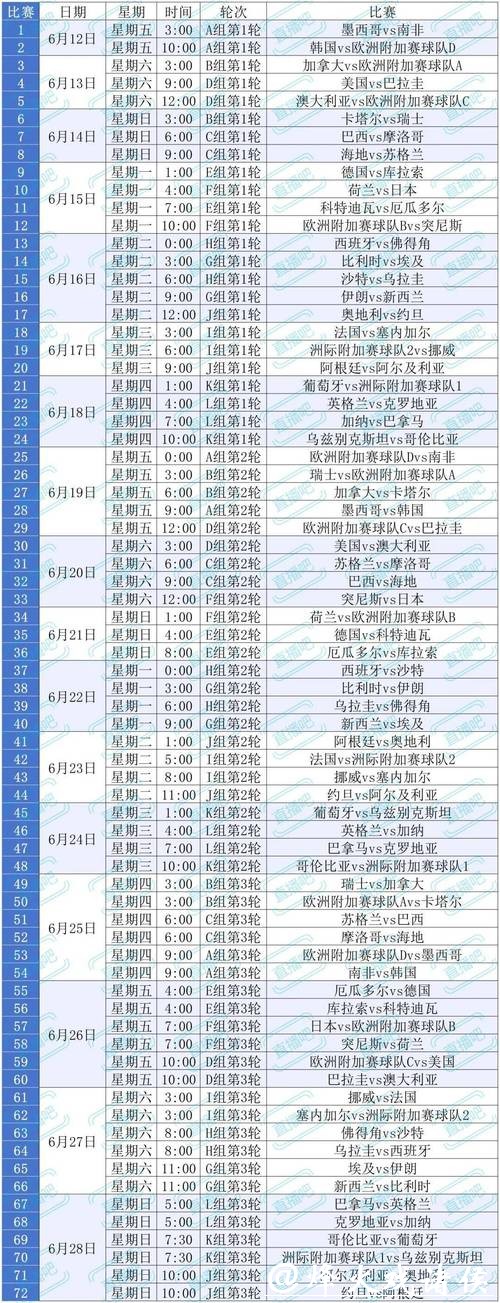 2026世界杯买球平台选择指南