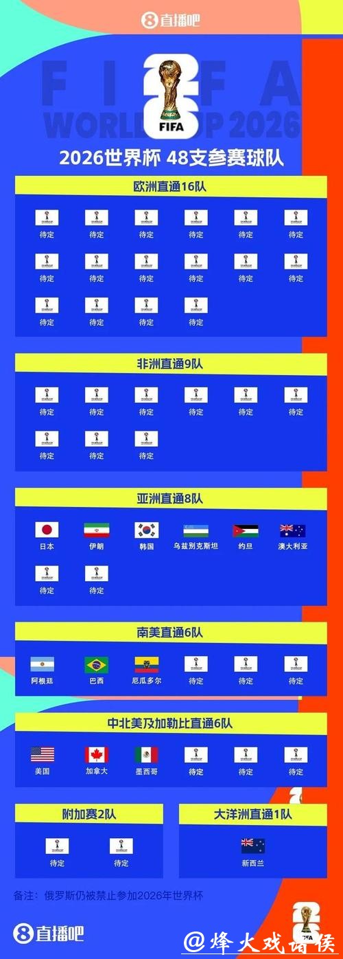 2026世界杯买球平台选择指南