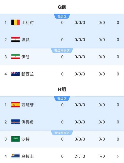 2026世界杯下注：安全与资金保障方案