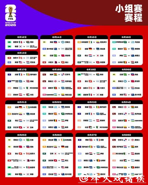 2026世界杯比分：赛程重要比赛回顾