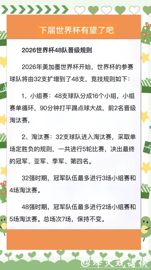 新手需知：2026世界杯投注规则变动
