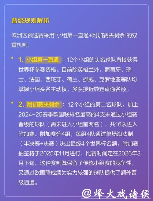 新手需知：2026世界杯投注规则变动