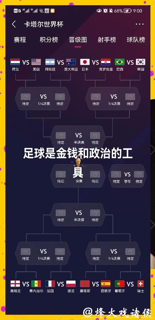 2026世界杯投注中的风险控制方法论