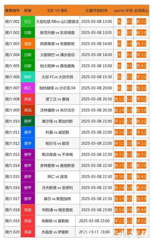 世界杯买球入口：安全购彩平台推荐