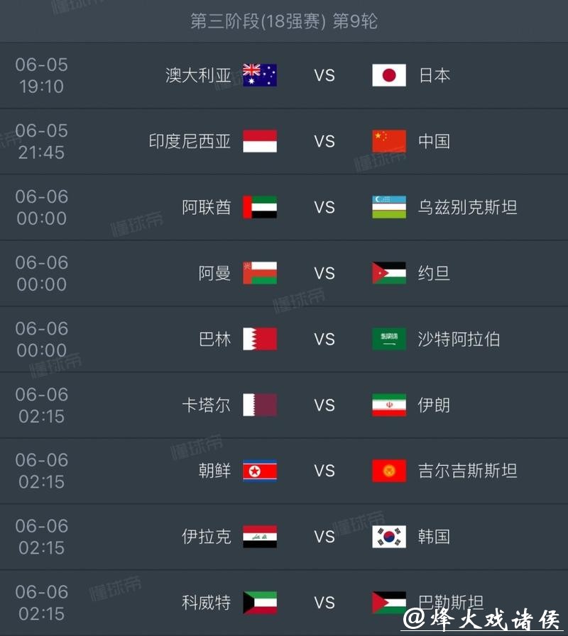 2026世界杯比分:欧洲豪门球队最新数据 2026世界杯比分:欧洲豪门球队最新数据